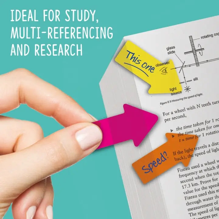 if USA Sticky Highlighter Tabs