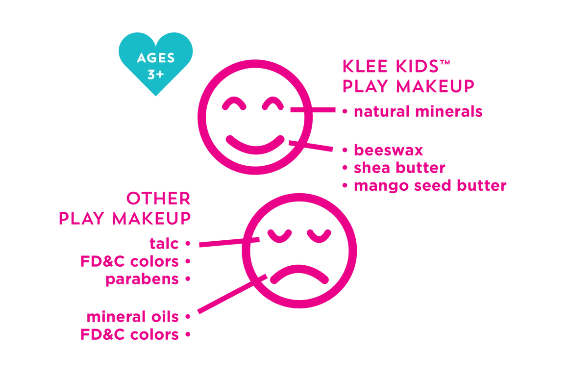 Klee Naturals Rainbow Fairy - Klee Kids Natural Mineral Play Makeup Kit