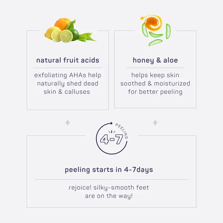 My Spa Life Smooth Moves Peeling Foot Mask with Natural Fruit Acids