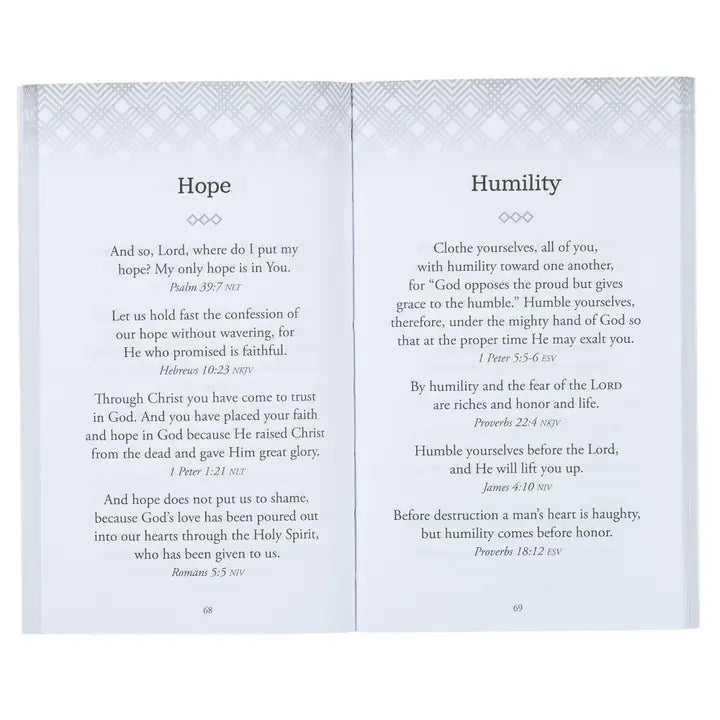 Promises from the Word For Men