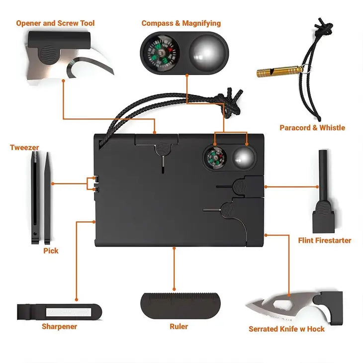 Mad Man Survival Tool