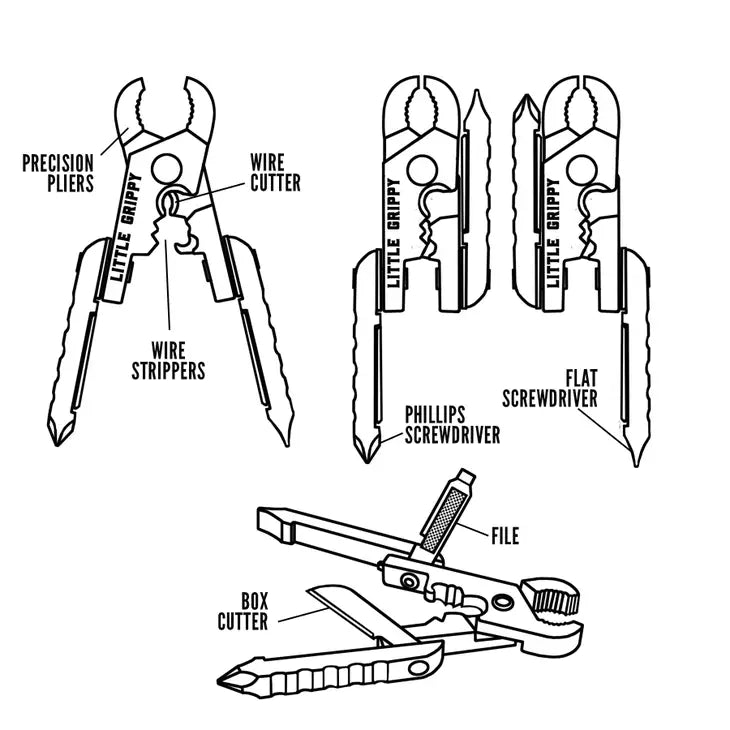 Trixie & Milo Little Grippy Tool