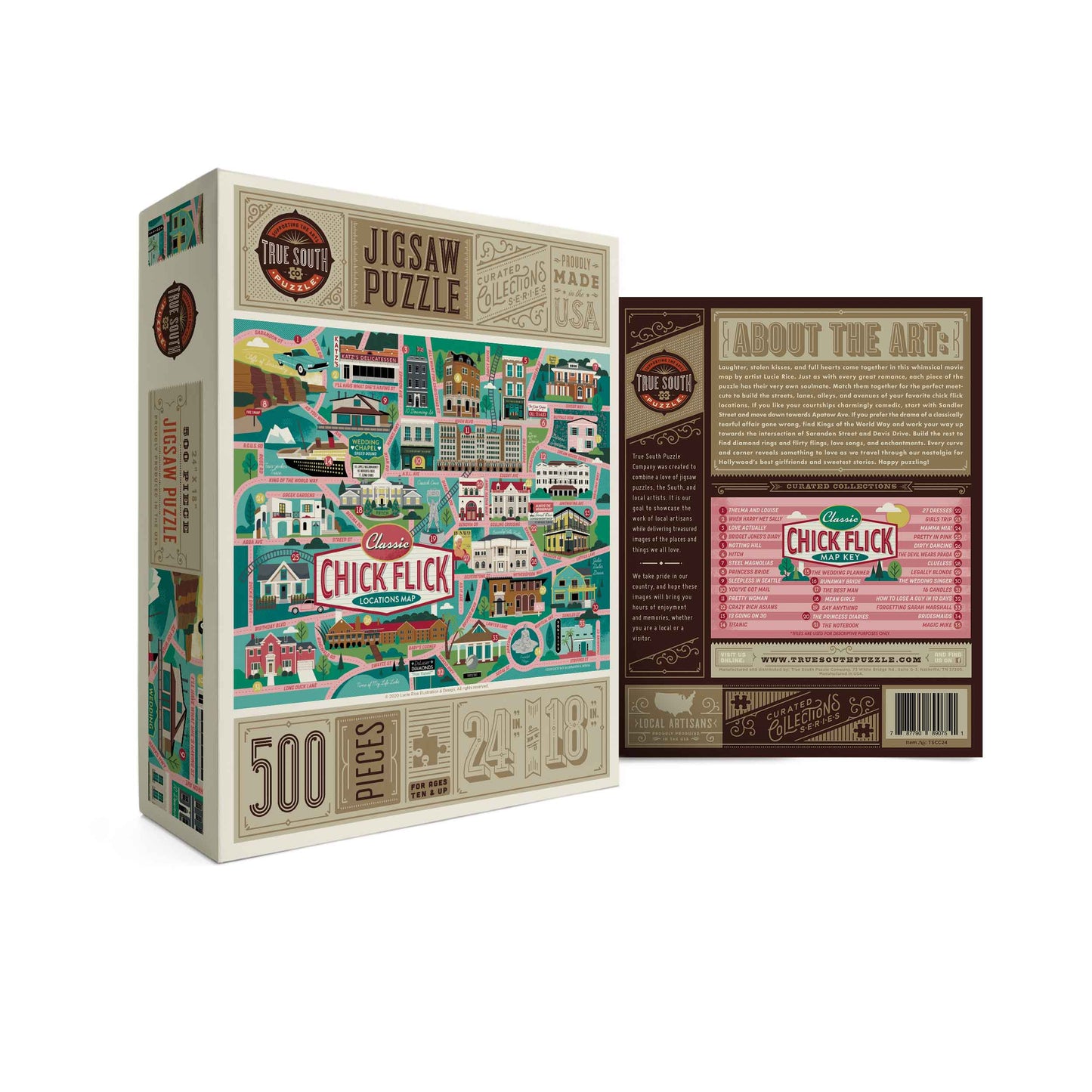 True South Puzzles