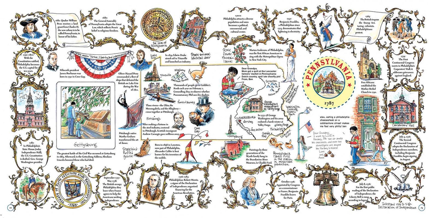 Our 50 States By Lynne Cheney