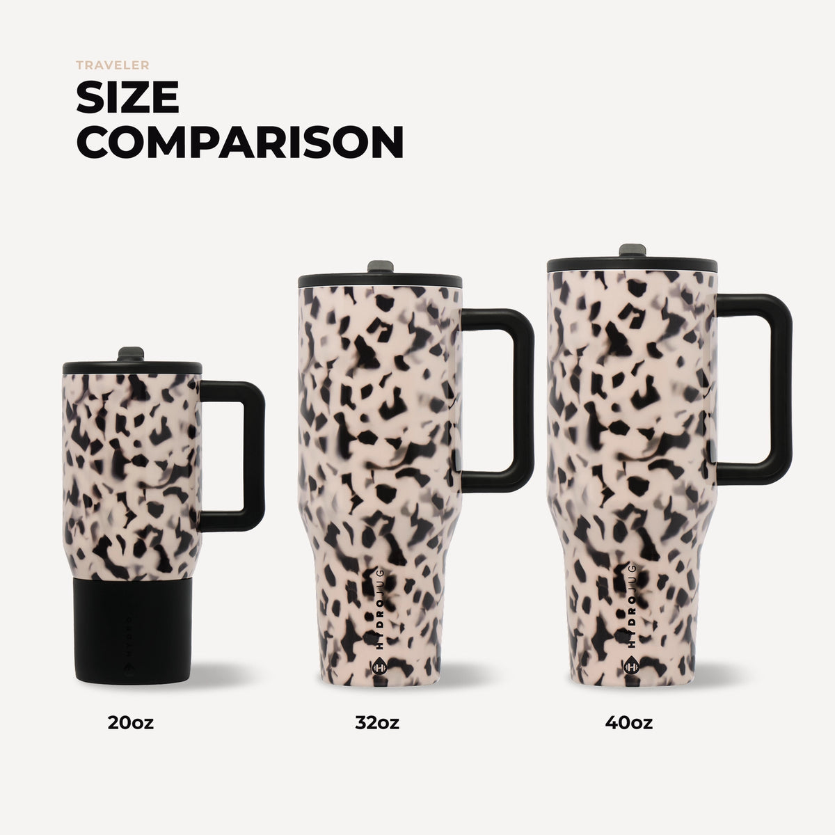 Blonde Tortoise HydroJug 20 oz Traveler Tumbler