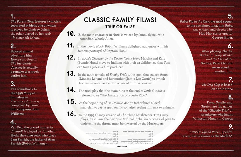 The Family Fun Night Trivia Night Placemats