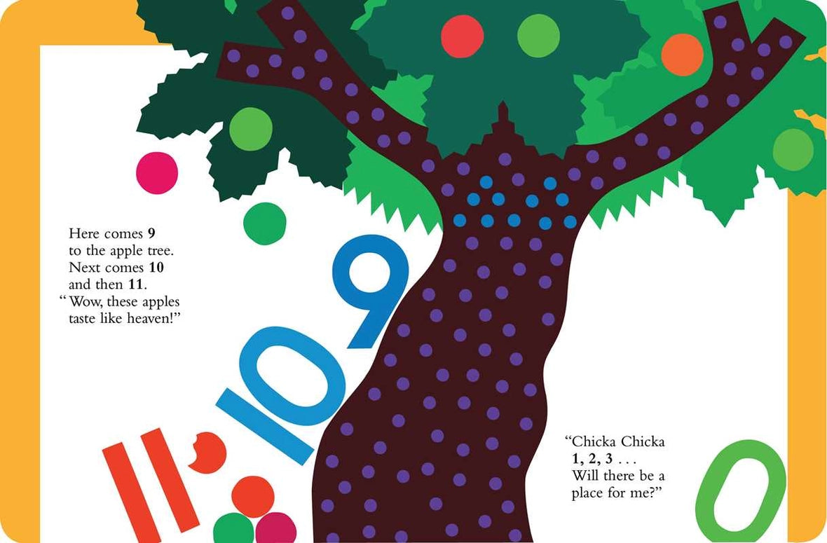Chicka Chicka 1, 2, 3 By Bill Martin Jr.
