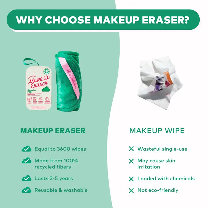The Original MakeUp Eraser Green Mini Pro | 100% Recycled Makeup Eraser