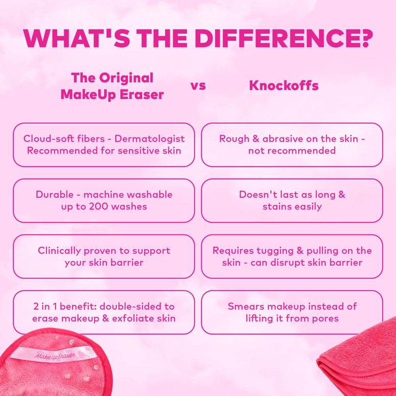 The Original MakeUp Eraser The Pink Daily Makeup Eraser