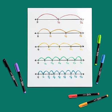Tackie Markers - Smudge Free, Wet Erase Pens for Dry Erase, Acrylic and Glass Boards | Bullet Tip 6-Pack | Erasable with Water | Low Odor Bright Colors: Red, Blue, Purple, Orange, Green, Black